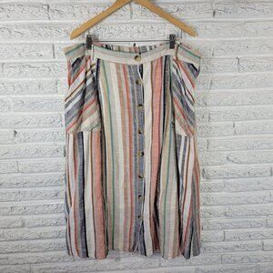 Mlle Gabrielle Womens Skirt 3X Plus Midi Pencil Brown Stripe Button STR7E